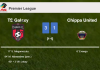 TS Galaxy defeats Chippa United 3-1 after recovering from a 0-1 deficit
