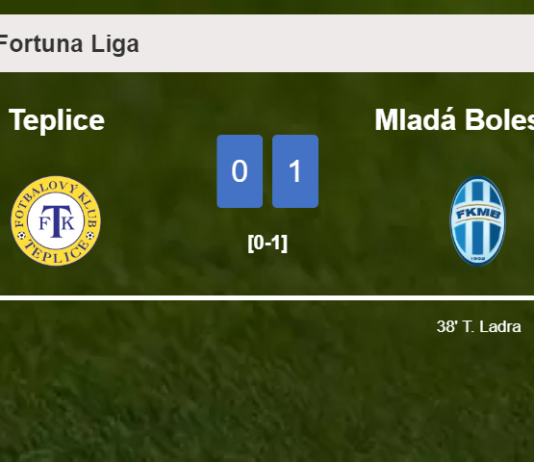 Mladá Boleslav tops Teplice 1-0 with a goal scored by T. Ladra