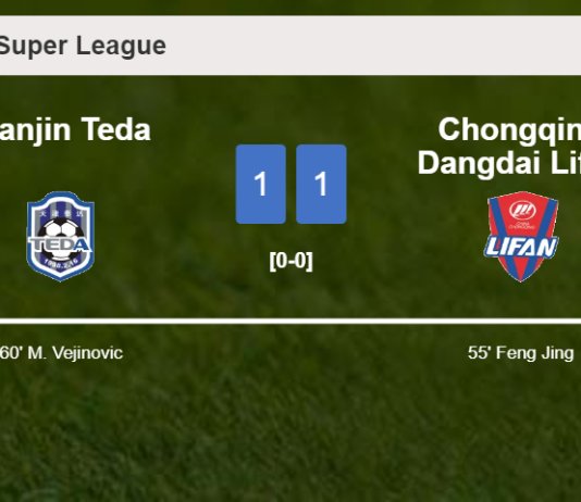 Tianjin Teda and Chongqing Dangdai Lifan draw 1-1 on Sunday