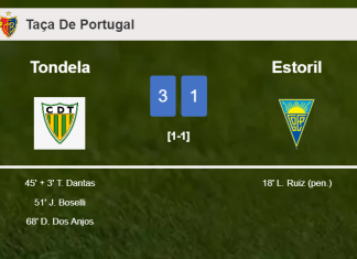 Tondela defeats Estoril 3-1 after recovering from a 0-1 deficit