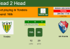 H2H, PREDICTION. Tondela vs Gil Vicente | Odds, preview, pick, kick-off time 28-12-2021 - Primeira Liga