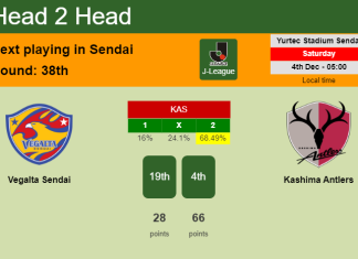 H2H, PREDICTION. Vegalta Sendai vs Kashima Antlers | Odds, preview, pick, kick-off time 04-12-2021 - J-League