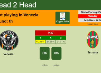 H2H, PREDICTION. Venezia vs Ternana | Odds, preview, pick, kick-off time 14-12-2021 - Coppa Italia