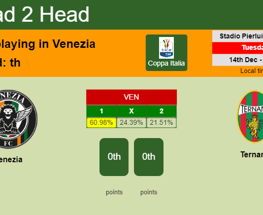 H2H, PREDICTION. Venezia vs Ternana | Odds, preview, pick, kick-off time 14-12-2021 - Coppa Italia