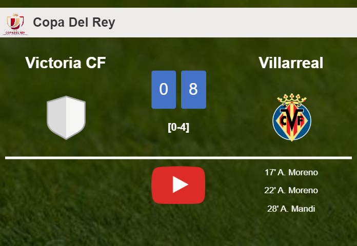 Villarreal beats Victoria CF 8-0 after playing a incredible match. HIGHLIGHTS