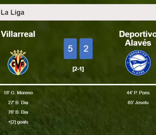 Villarreal destroys Deportivo Alavés 5-2 