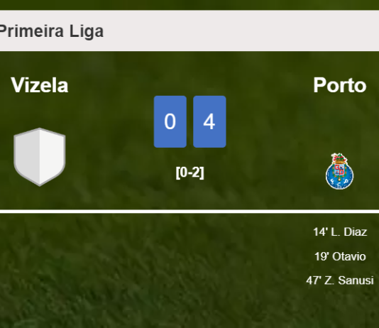 Porto defeats Vizela 4-0 after playing a incredible match