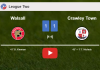 Walsall and Crawley Town draw 1-1 on Tuesday. HIGHLIGHTS
