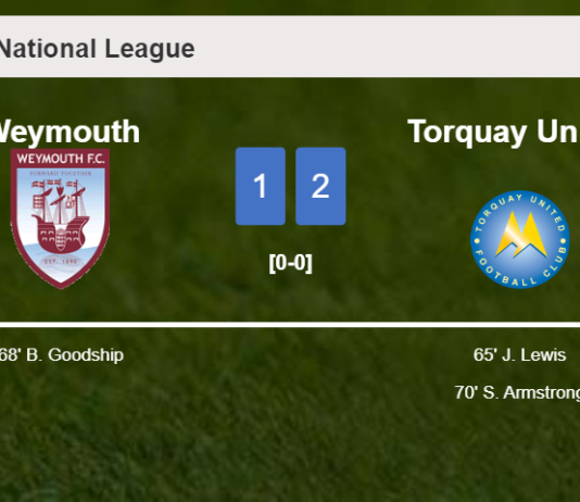 Torquay United overcomes Weymouth 2-1