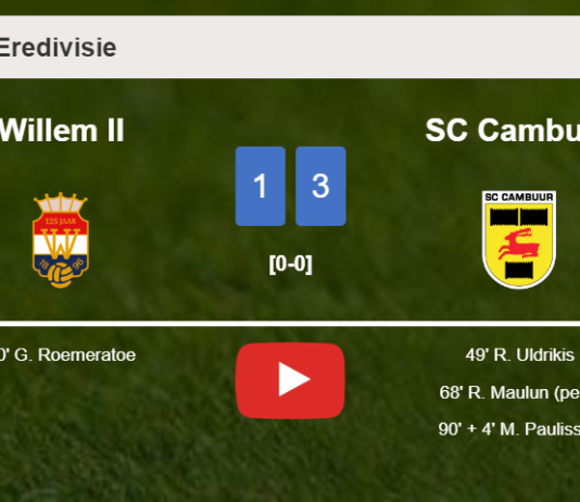 SC Cambuur overcomes Willem II 3-1. HIGHLIGHTS