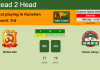 H2H, PREDICTION. Wuhan Zall vs Henan Jianye | Odds, preview, pick, kick-off time - Super League