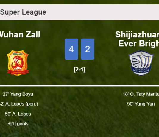 Wuhan Zall conquers Shijiazhuang Ever Bright 4-2
