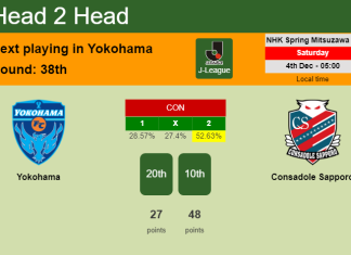 H2H, PREDICTION. Yokohama vs Consadole Sapporo | Odds, preview, pick, kick-off time 04-12-2021 - J-League