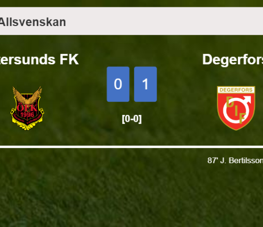 Degerfors overcomes Östersunds FK 1-0 with a late goal scored by J. Bertilsson