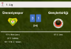 Ümraniyespor prevails over Gençlerbirliği 3-1