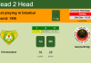 H2H, PREDICTION. Ümraniyespor vs Gençlerbirliği | Odds, preview, pick, kick-off time - 1. Lig