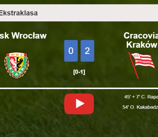Cracovia Kraków overcomes Śląsk Wrocław 2-0 on Saturday. HIGHLIGHTS