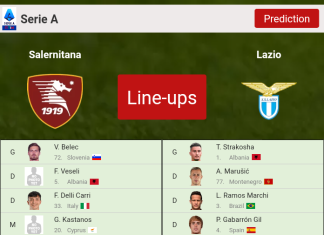PREDICTED STARTING LINE UP: Salernitana vs Lazio - 15-01-2022 Serie A - Italy