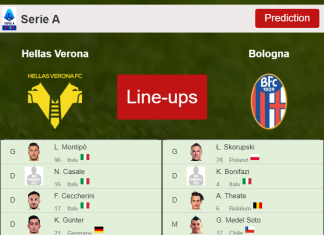 PREDICTED STARTING LINE UP: Hellas Verona vs Bologna - 21-01-2022 Serie A - Italy
