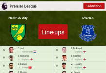 PREDICTED STARTING LINE UP: Norwich City vs Everton - 15-01-2022 Premier League - England