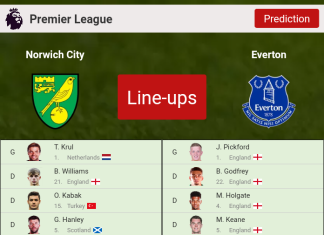 PREDICTED STARTING LINE UP: Norwich City vs Everton - 15-01-2022 Premier League - England