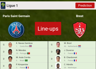 PREDICTED STARTING LINE UP: Paris Saint Germain vs Brest - 15-01-2022 Ligue 1 - France