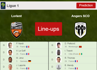 PREDICTED STARTING LINE UP: Lorient vs Angers SCO - 16-01-2022 Ligue 1 - France