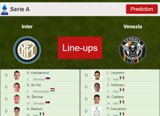 UPDATED PREDICTED LINE UP: Inter vs Venezia - 22-01-2022 Serie A - Italy
