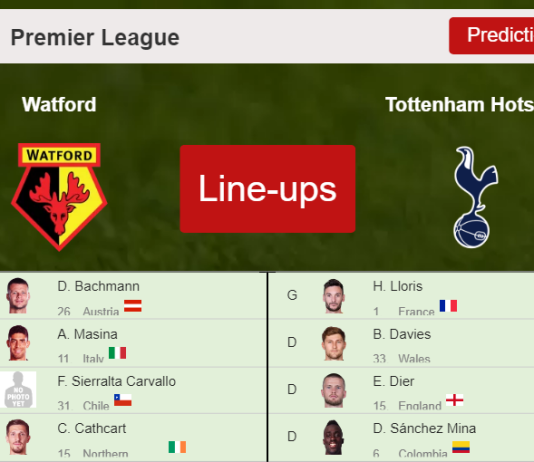 PREDICTED STARTING LINE UP: Watford vs Tottenham Hotspur - 01-01-2022 Premier League - England