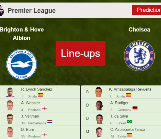 PREDICTED STARTING LINE UP: Brighton & Hove Albion vs Chelsea - 18-01-2022 Premier League - England