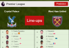 PREDICTED STARTING LINE UP: Crystal Palace vs West Ham United - 01-01-2022 Premier League - England