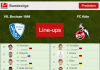 UPDATED PREDICTED LINE UP: VfL Bochum 1848 vs FC Köln - 22-01-2022 Bundesliga - Germany