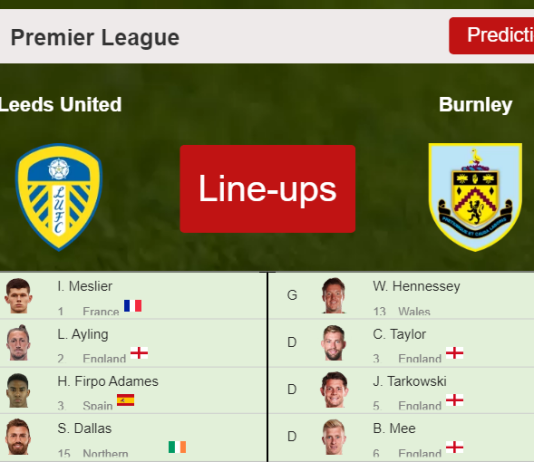 PREDICTED STARTING LINE UP: Leeds United vs Burnley - 02-01-2022 Premier League - England