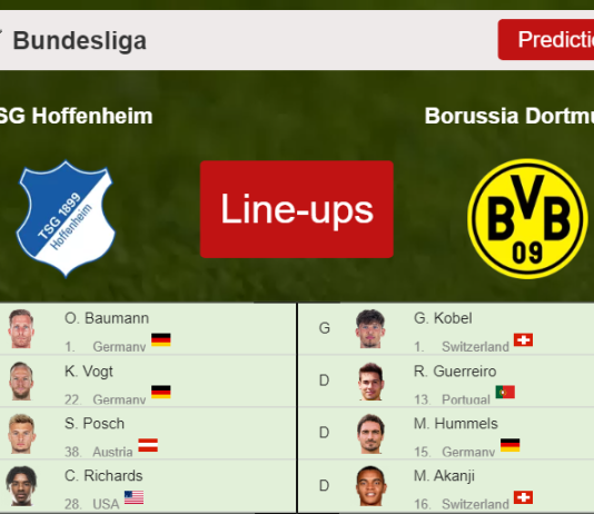 UPDATED PREDICTED LINE UP: TSG Hoffenheim vs Borussia Dortmund - 22-01-2022 Bundesliga - Germany