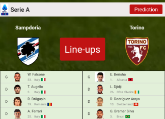 PREDICTED STARTING LINE UP: Sampdoria vs Torino - 15-01-2022 Serie A - Italy