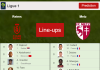 PREDICTED STARTING LINE UP: Reims vs Metz - 16-01-2022 Ligue 1 - France