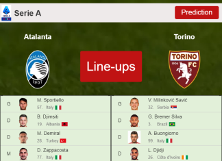UPDATED PREDICTED LINE UP: Atalanta vs Torino - 06-01-2022 Serie A - Italy