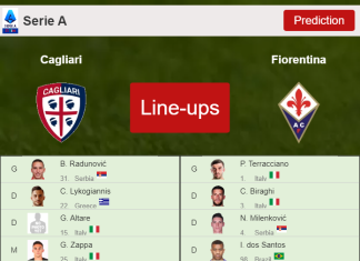 PREDICTED STARTING LINE UP: Cagliari vs Fiorentina - 23-01-2022 Serie A - Italy