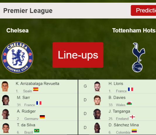 PREDICTED STARTING LINE UP: Chelsea vs Tottenham Hotspur - 23-01-2022 Premier League - England