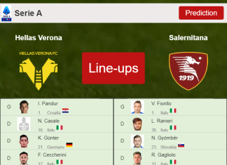 PREDICTED STARTING LINE UP: Hellas Verona vs Salernitana - 09-01-2022 Serie A - Italy