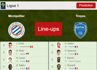 UPDATED PREDICTED LINE UP: Montpellier vs Troyes - 19-01-2022 Ligue 1 - France