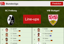 PREDICTED STARTING LINE UP: SC Freiburg vs VfB Stuttgart - 22-01-2022 Bundesliga - Germany