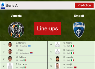 PREDICTED STARTING LINE UP: Venezia vs Empoli - 16-01-2022 Serie A - Italy