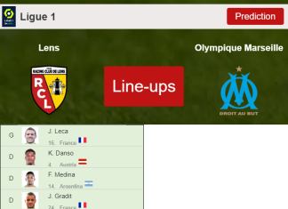 PREDICTED STARTING LINE UP: Lens vs Olympique Marseille - 22-01-2022 Ligue 1 - France