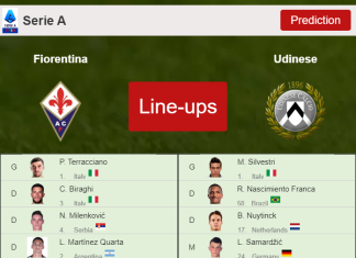 PREDICTED STARTING LINE UP: Fiorentina vs Udinese - 06-01-2022 Serie A - Italy