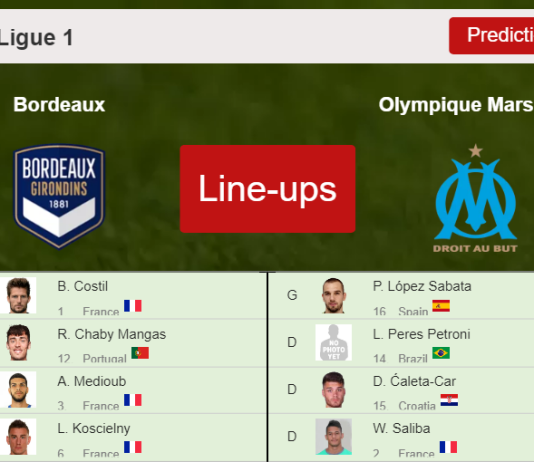 PREDICTED STARTING LINE UP: Bordeaux vs Olympique Marseille - 07-01-2022 Ligue 1 - France