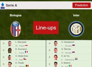 PREDICTED STARTING LINE UP: Bologna vs Inter - 06-01-2022 Serie A - Italy