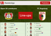 UPDATED PREDICTED LINE UP: Bayer 04 Leverkusen vs FC Augsburg - 22-01-2022 Bundesliga - Germany
