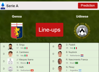 PREDICTED STARTING LINE UP: Genoa vs Udinese - 22-01-2022 Serie A - Italy