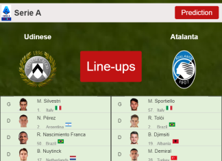PREDICTED STARTING LINE UP: Udinese vs Atalanta - 09-01-2022 Serie A - Italy